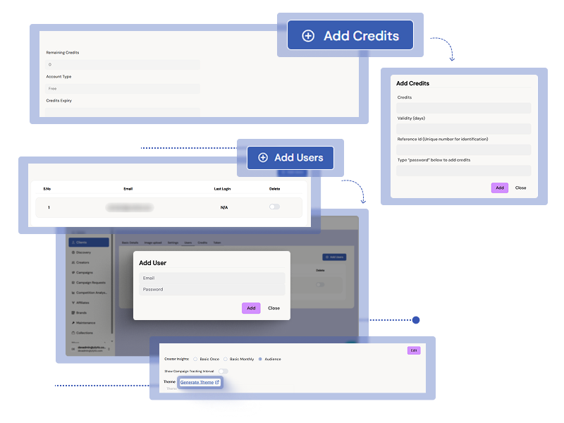 Analytics Dashboard